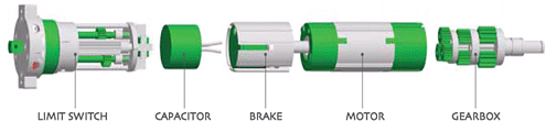 Diagrama