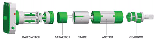 Motor tubular con ayuda manual línea TOR M